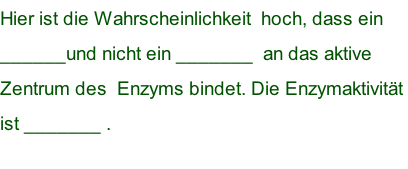 Hier ist die Wahrscheinlichkeit  hoch, dass ein  ______und nicht ein _______  an das aktive  Zentrum des  Enzyms bindet. Die Enzymaktivität  ist _______ .