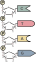 Nucleotide Farben.png